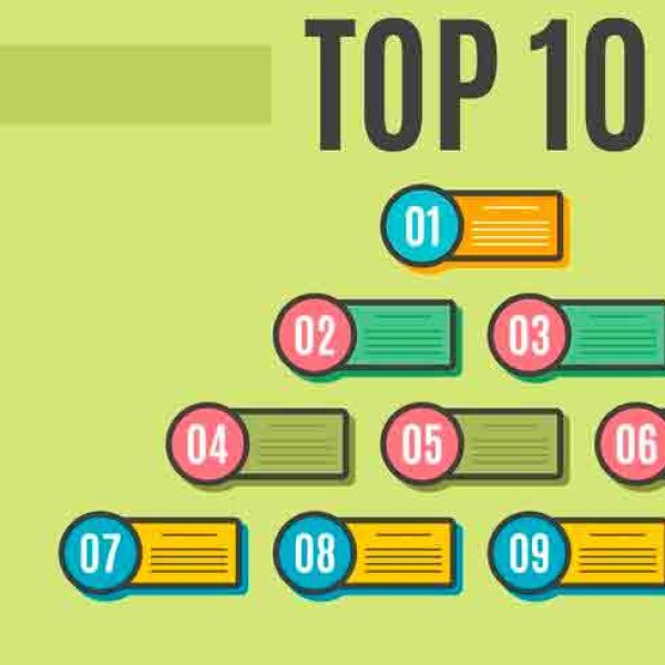 Ranking TOP 10 creators big